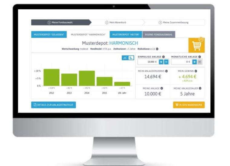 Infografik Rebalancing